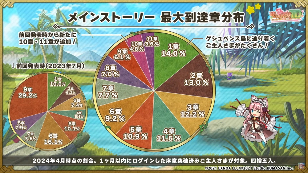 TV7_メインストーリー.jpg TV7_メインストーリー.jpg