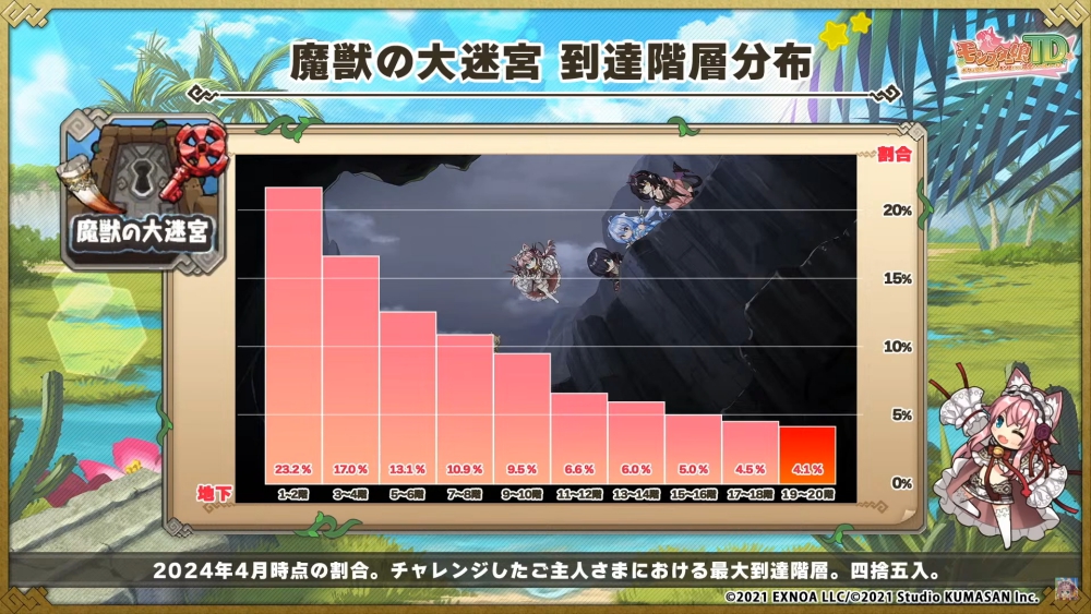 TV7_魔獣の迷宮.jpg TV7_魔獣の迷宮.jpg