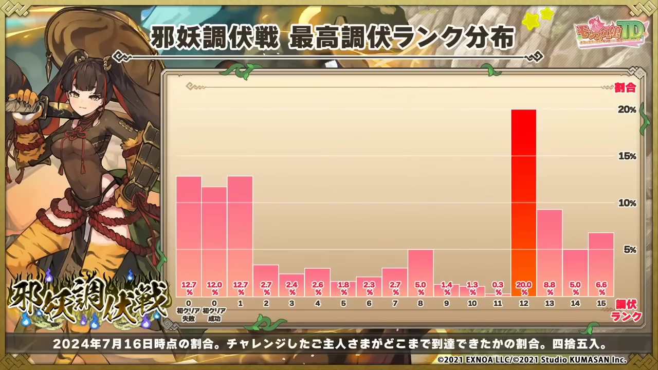 モンスター娘TV生放送 あちあちサマーSP！ - frame at 20m25s.jpg