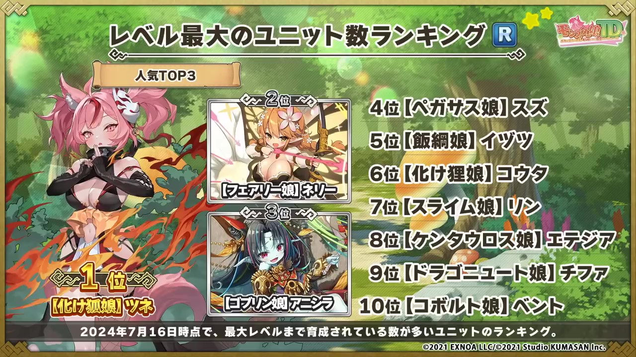 モンスター娘TV生放送 あちあちサマーSP！ - frame at 28m0s.jpg