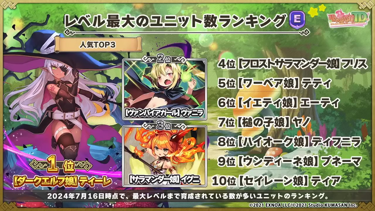 モンスター娘TV生放送 あちあちサマーSP！ - frame at 28m30s.jpg