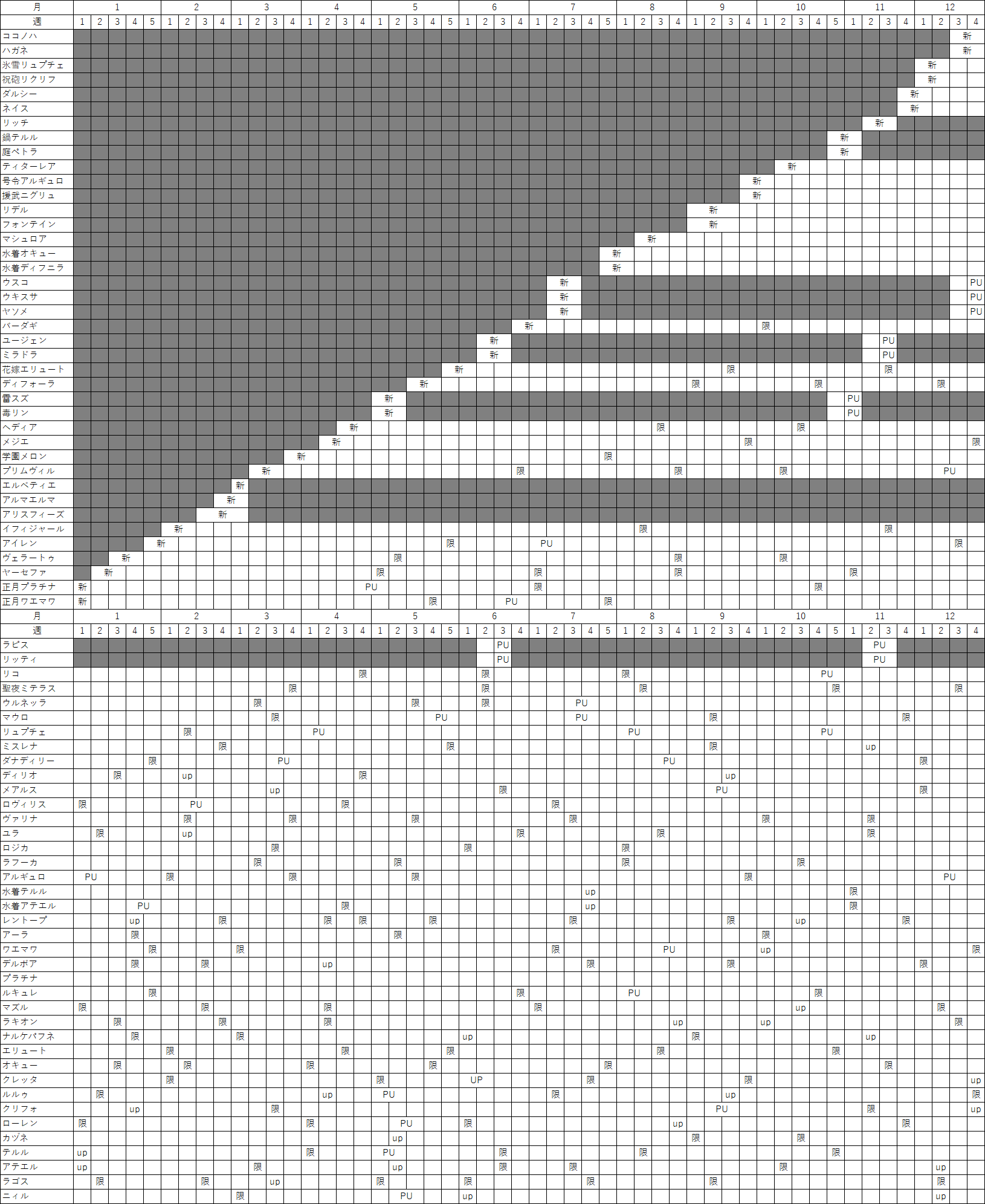 LEGENDピックアップ履歴表_2023-2.png